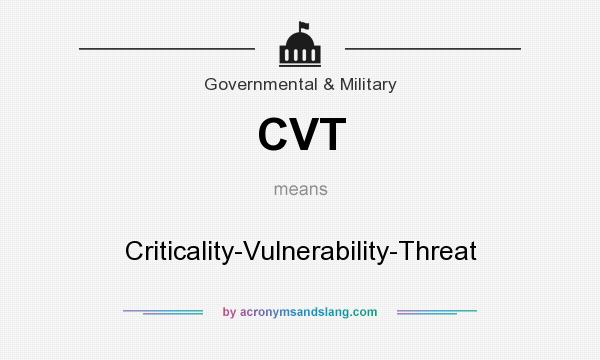 What does CVT mean? It stands for Criticality-Vulnerability-Threat