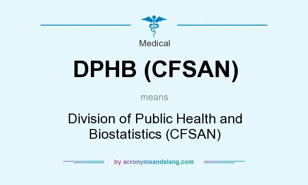What does DPHB (CFSAN) mean? It stands for Division of Public Health and Biostatistics (CFSAN)
