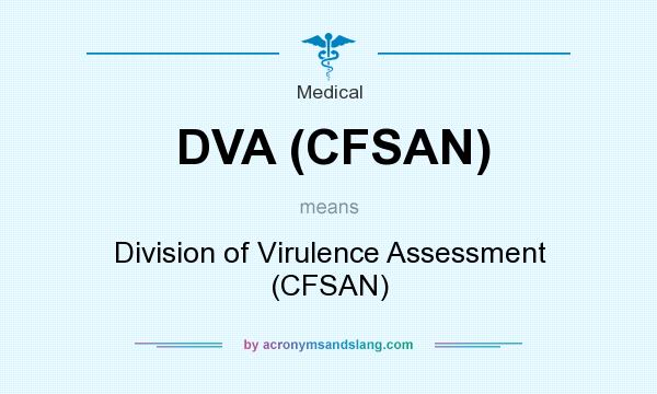 What does DVA (CFSAN) mean? It stands for Division of Virulence Assessment (CFSAN)