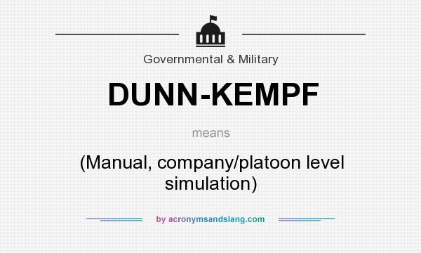 What does DUNN-KEMPF mean? It stands for (Manual, company/platoon level simulation)