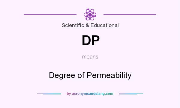 What does DP mean? It stands for Degree of Permeability