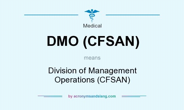 What does DMO (CFSAN) mean? It stands for Division of Management Operations (CFSAN)
