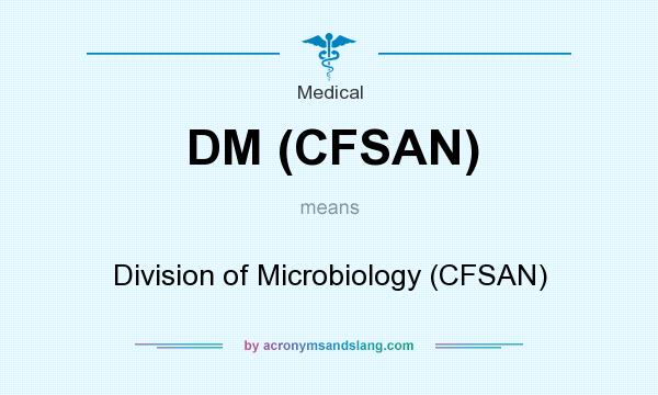 What does DM (CFSAN) mean? It stands for Division of Microbiology (CFSAN)