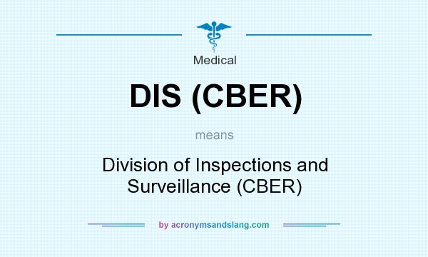 What does DIS (CBER) mean? It stands for Division of Inspections and Surveillance (CBER)