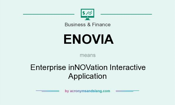 What does ENOVIA mean? It stands for Enterprise inNOVation Interactive Application