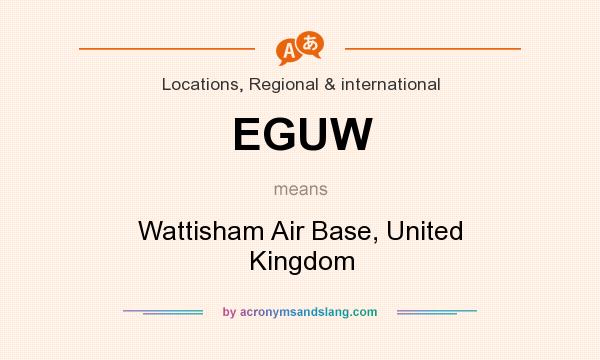 What does EGUW mean? It stands for Wattisham Air Base, United Kingdom