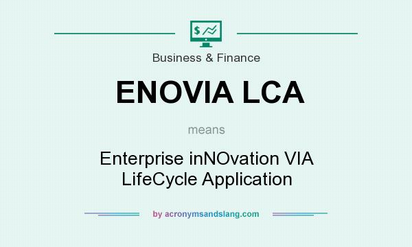What does ENOVIA LCA mean? It stands for Enterprise inNOvation VIA LifeCycle Application