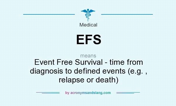 What does EFS mean? It stands for Event Free Survival - time from diagnosis to defined events (e.g. , relapse or death)