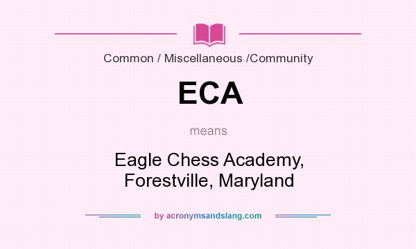 What does ECA mean? It stands for Eagle Chess Academy, Forestville, Maryland
