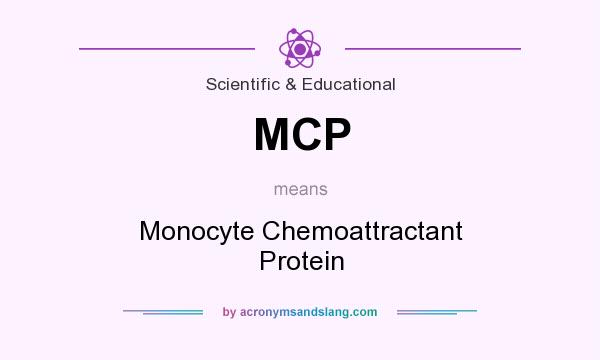 What does MCP mean? It stands for Monocyte Chemoattractant Protein