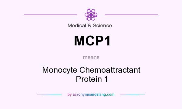 What does MCP1 mean? It stands for Monocyte Chemoattractant Protein 1