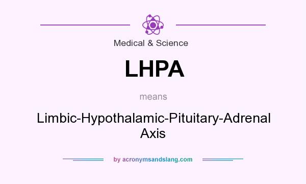 What does LHPA mean? It stands for Limbic-Hypothalamic-Pituitary-Adrenal Axis