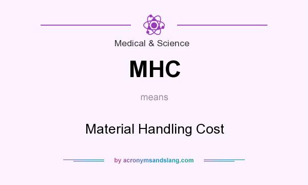 What does MHC mean? It stands for Material Handling Cost