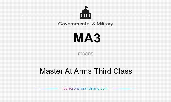 What does MA3 mean? It stands for Master At Arms Third Class