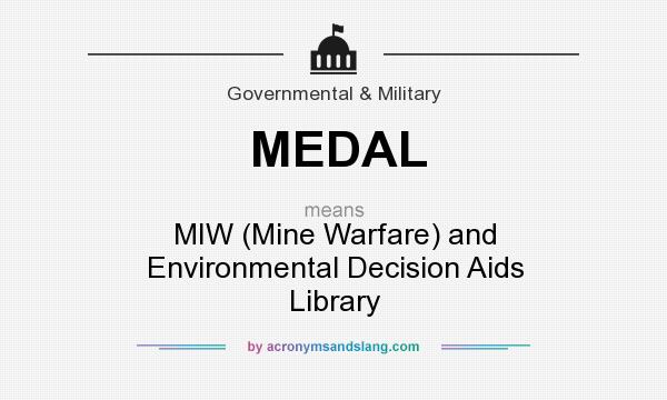 What does MEDAL mean? It stands for MIW (Mine Warfare) and Environmental Decision Aids Library