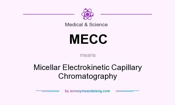 What does MECC mean? It stands for Micellar Electrokinetic Capillary Chromatography
