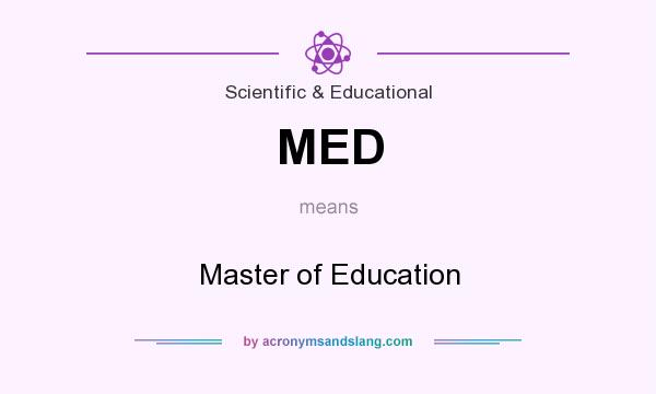 What does MED mean? It stands for Master of Education