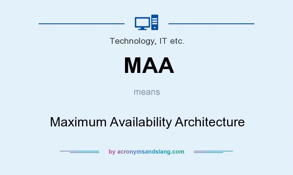 What does MAA mean? It stands for Maximum Availability Architecture