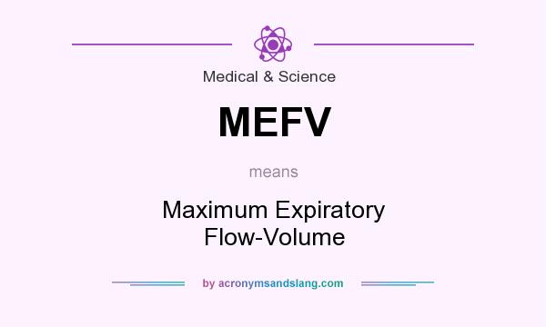 What does MEFV mean? It stands for Maximum Expiratory Flow-Volume