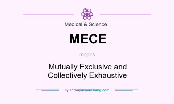 What does MECE mean? It stands for Mutually Exclusive and Collectively Exhaustive