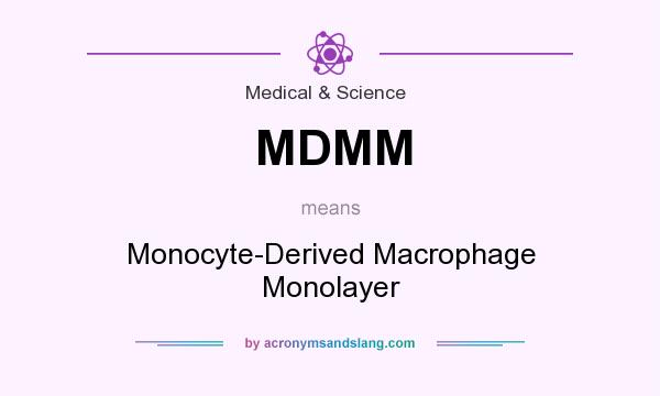What does MDMM mean? It stands for Monocyte-Derived Macrophage Monolayer