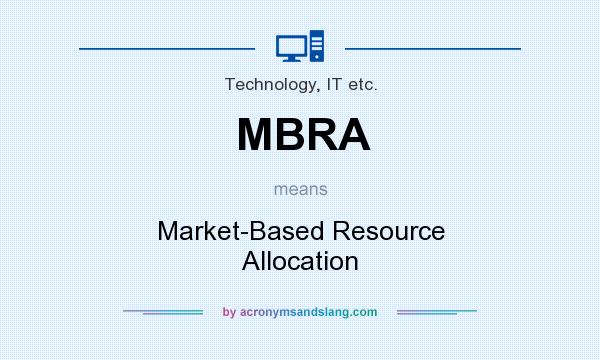 What does MBRA mean? It stands for Market-Based Resource Allocation