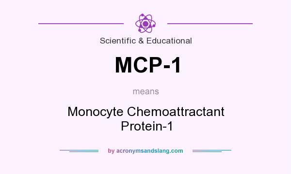 What does MCP-1 mean? It stands for Monocyte Chemoattractant Protein-1