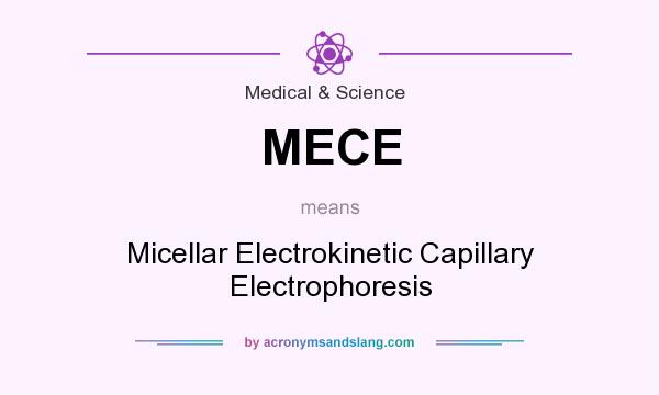 What does MECE mean? It stands for Micellar Electrokinetic Capillary Electrophoresis