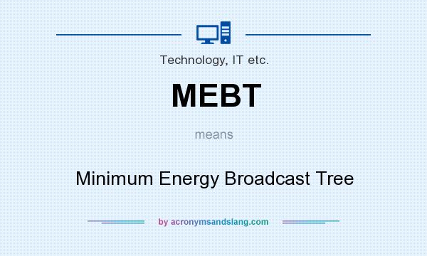 What does MEBT mean? It stands for Minimum Energy Broadcast Tree