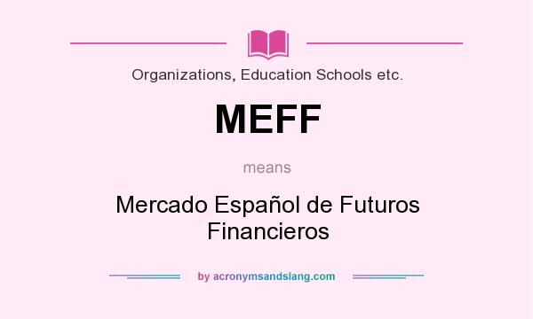 What does MEFF mean? It stands for Mercado Español de Futuros Financieros