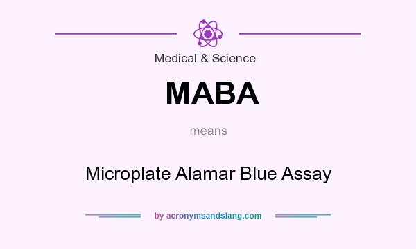 What does MABA mean? It stands for Microplate Alamar Blue Assay