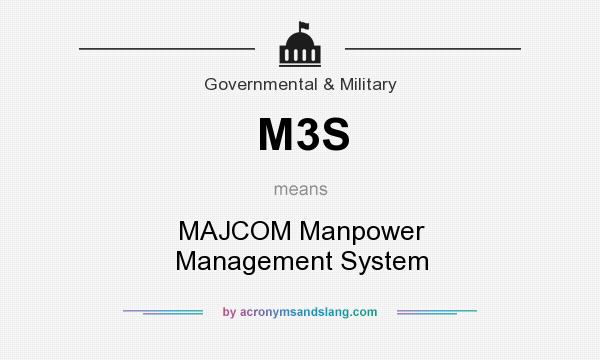 What does M3S mean? It stands for MAJCOM Manpower Management System