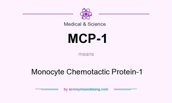 What does MCP-1 mean? It stands for Monocyte Chemotactic Protein-1