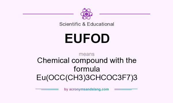 What does EUFOD mean? It stands for Chemical compound with the formula Eu(OCC(CH3)3CHCOC3F7)3