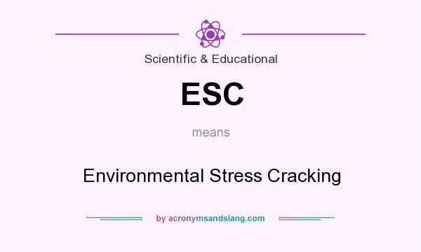 What does ESC mean? It stands for Environmental Stress Cracking