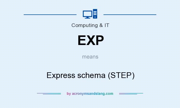 What does EXP mean? It stands for Express schema (STEP)