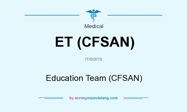 What does ET (CFSAN) mean? It stands for Education Team (CFSAN)