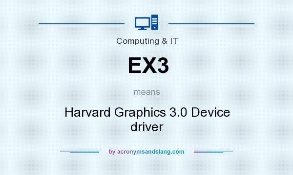 What does EX3 mean? It stands for Harvard Graphics 3.0 Device driver