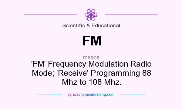 What does FM mean? It stands for `FM` Frequency Modulation Radio Mode; `Receive` Programming 88 Mhz to 108 Mhz.