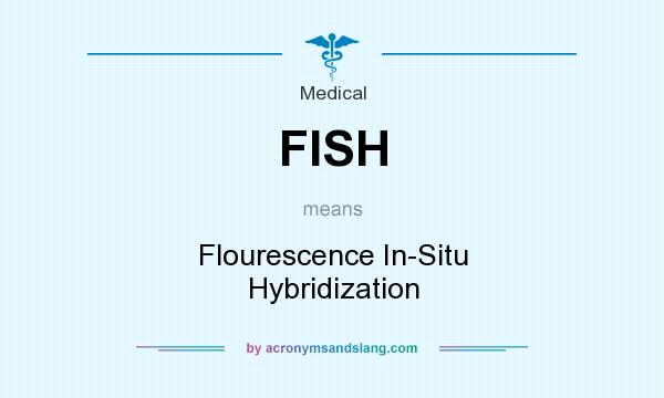 What does FISH mean? It stands for Flourescence In-Situ Hybridization