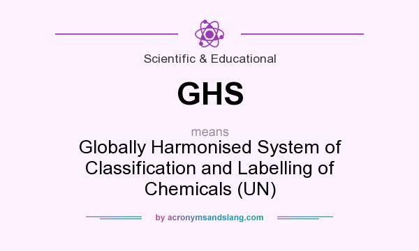 What does GHS mean? It stands for Globally Harmonised System of Classification and Labelling of Chemicals (UN)
