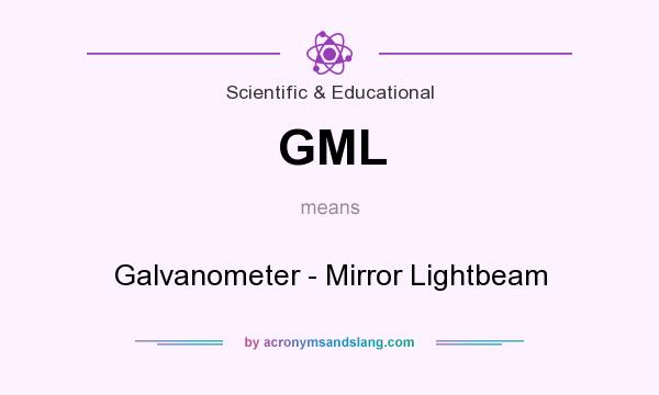 What does GML mean? It stands for Galvanometer - Mirror Lightbeam
