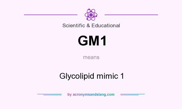 What does GM1 mean? It stands for Glycolipid mimic 1