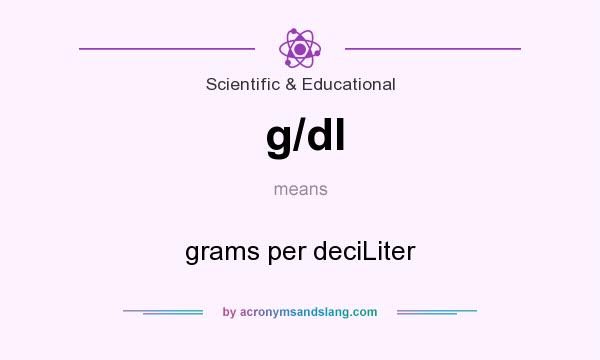 What does g/dl mean? It stands for grams per deciLiter