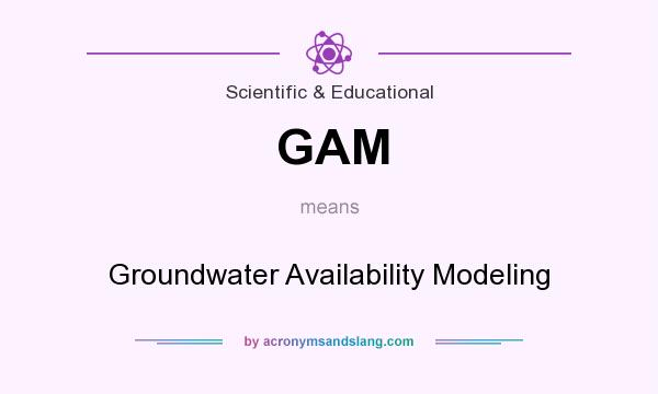 What does GAM mean? It stands for Groundwater Availability Modeling