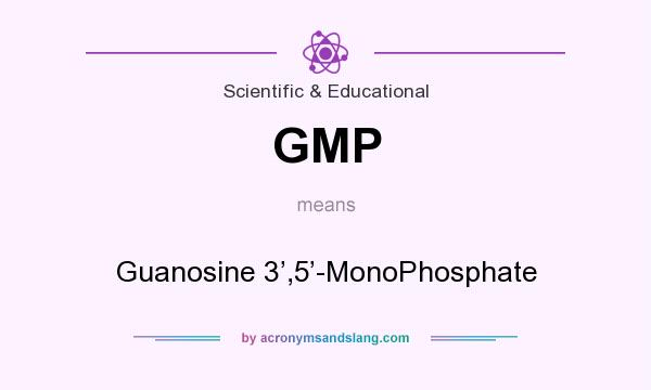 What does GMP mean? It stands for Guanosine 3’,5’-MonoPhosphate