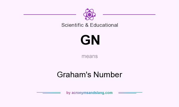 What does GN mean? It stands for Graham`s Number