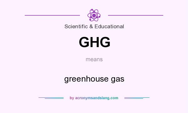 What does GHG mean? It stands for greenhouse gas