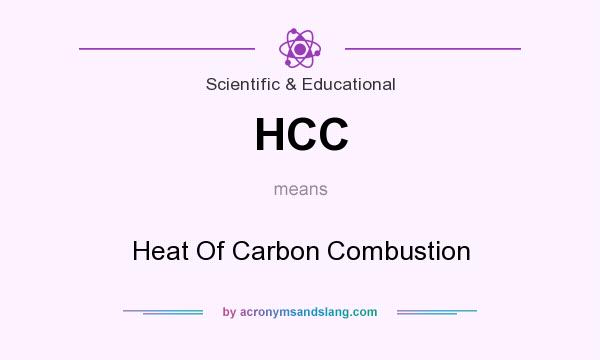 What does HCC mean? It stands for Heat Of Carbon Combustion
