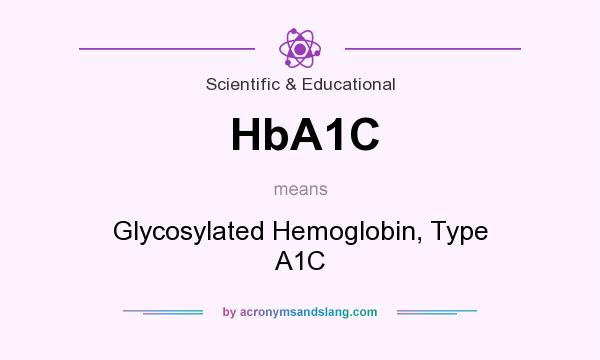 What does HbA1C mean? It stands for Glycosylated Hemoglobin, Type A1C